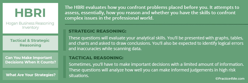 Hogan Reasoning Inventory Preparation Practice4Me