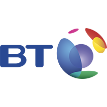 British Telecom