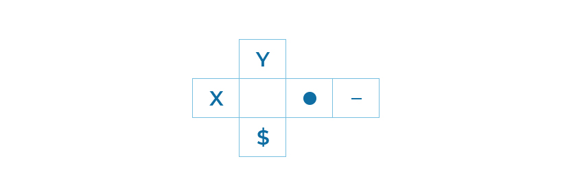 free spatial awareness test question 2