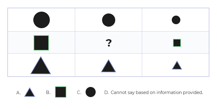 analytical reasoning job question