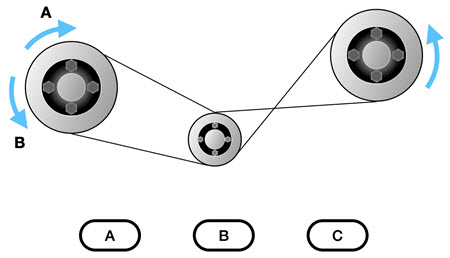 Mechanical Reasoning Aptitude Test Question 3