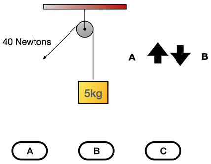 Mechanical Reasoning Test Question 1