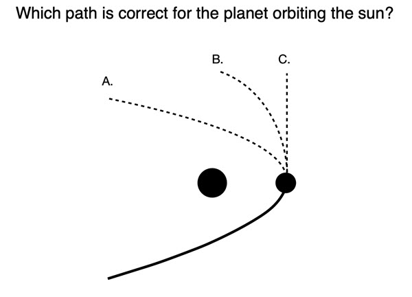 science