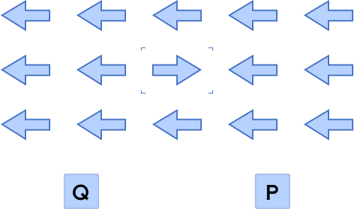 Arctic Shores Assessment Direction Game Sample Question